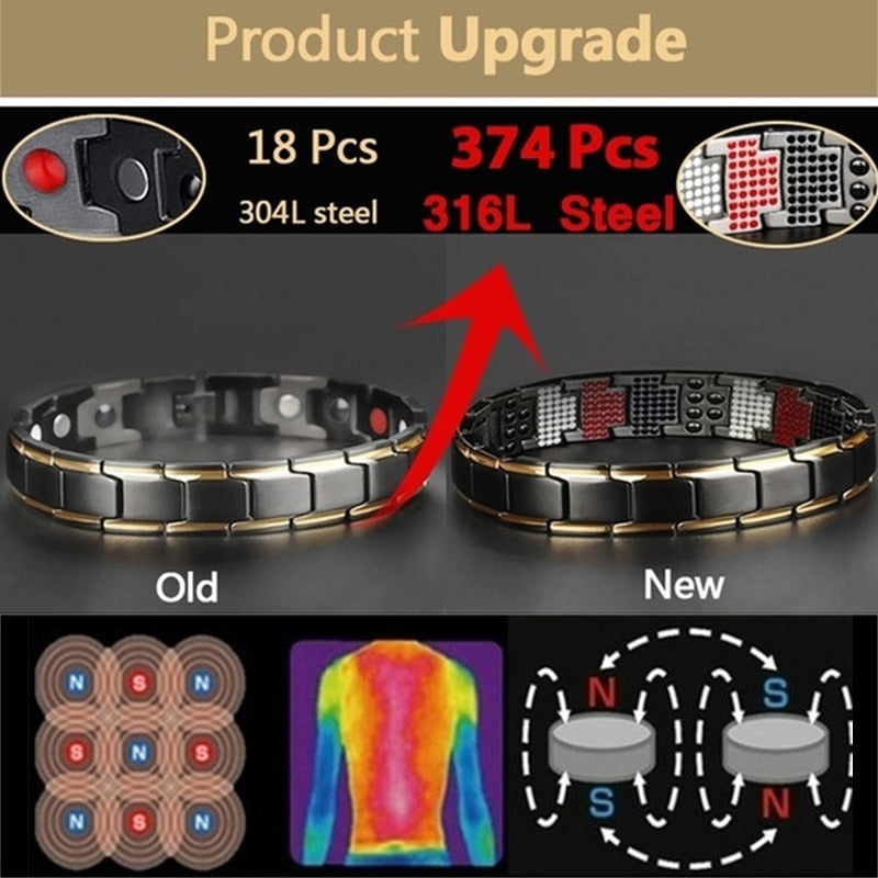 BraceletMagnetic SlimmingTherapy