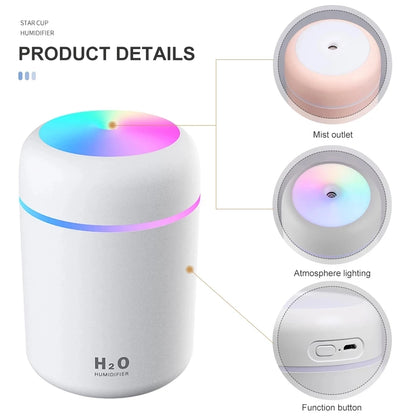 CAR AIR AROMA PURIFIER